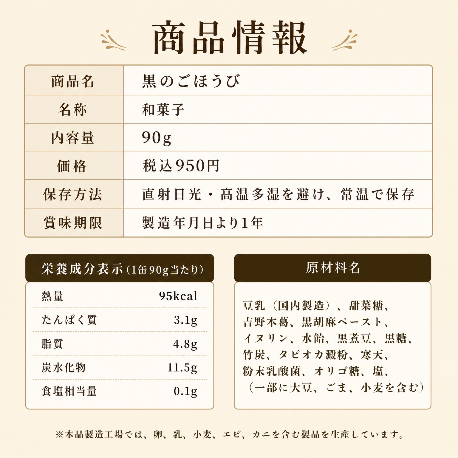 商品情報：黒のごほうび（和菓子）。内容量90g、税込950円、保存方法：直射日光・高温多湿を避け常温保存、賞味期限：製造年月日より1年。栄養成分表示（1缶90g当たり）熱量95kcal、たんぱく質3.1g、脂質4.8g、炭水化物11.5g、食塩相当量0.1g。原材料名：豆乳（国内製造）、甜菜糖、吉野本葛、黒胡麻ペースト、イヌリン、水飴、黒煮豆、黒糖、竹炭、タピオカ澱粉、寒天、粉末乳酸菌、オリゴ糖、塩（一部に大豆、ごま、小麦を含む）。本品製造工場では卵・乳・小麦・エビ・カニを含む製品を生産しています。